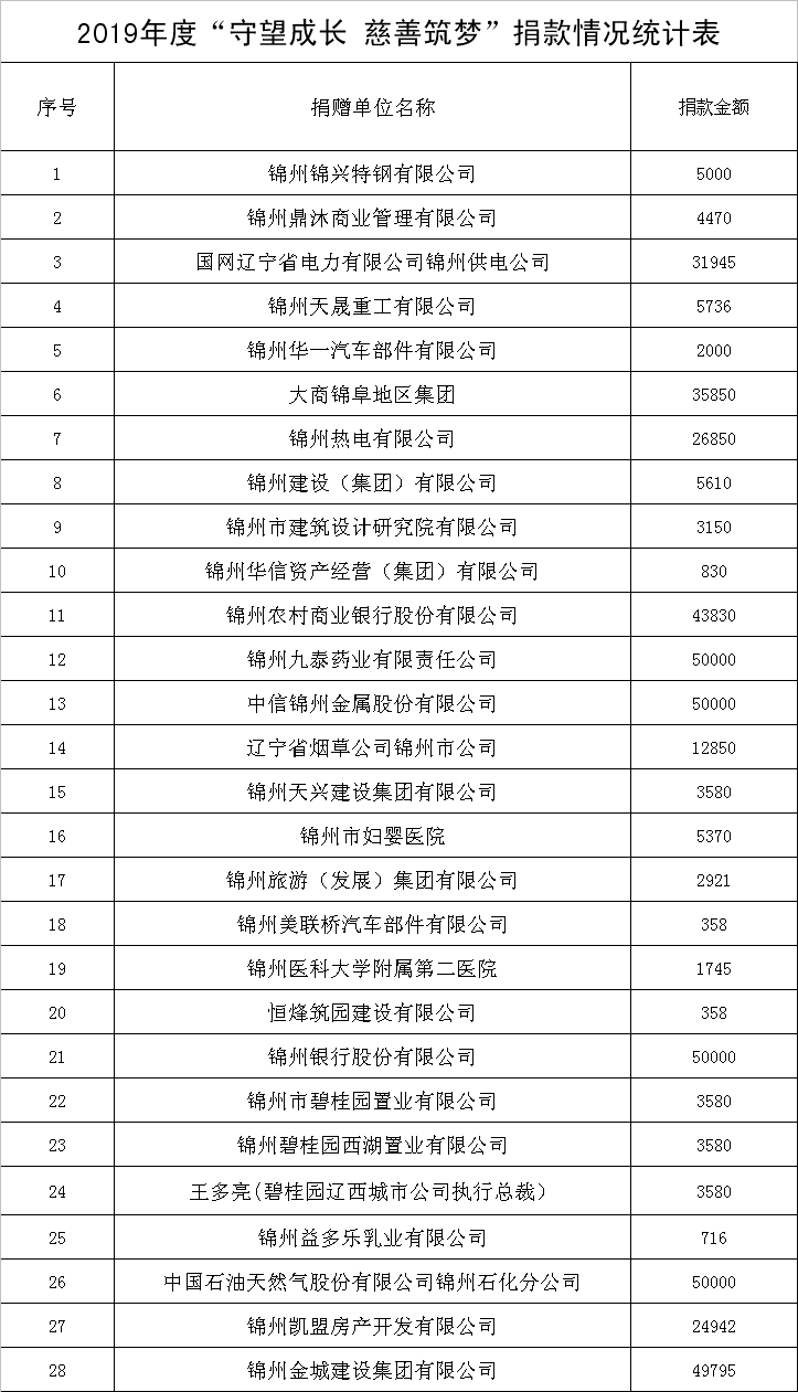 微信图片_20191216093857.png