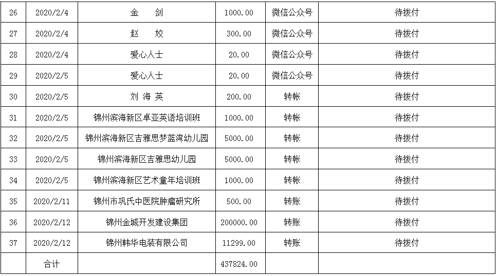 微信图片_20200213152439.png