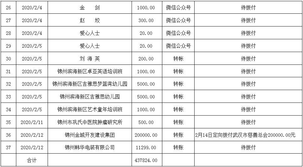 微信图片_20200214135102.png