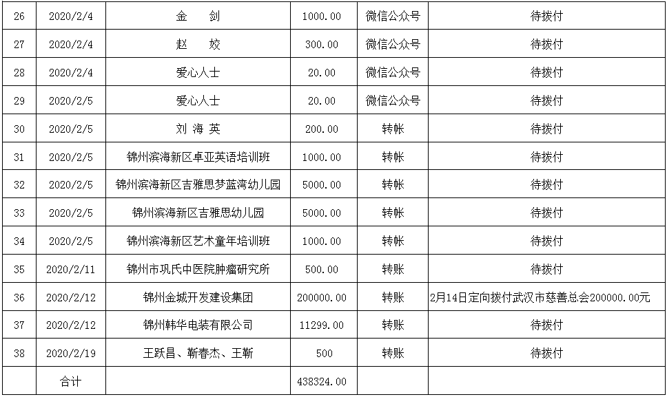 微信图片_20200219145427.png