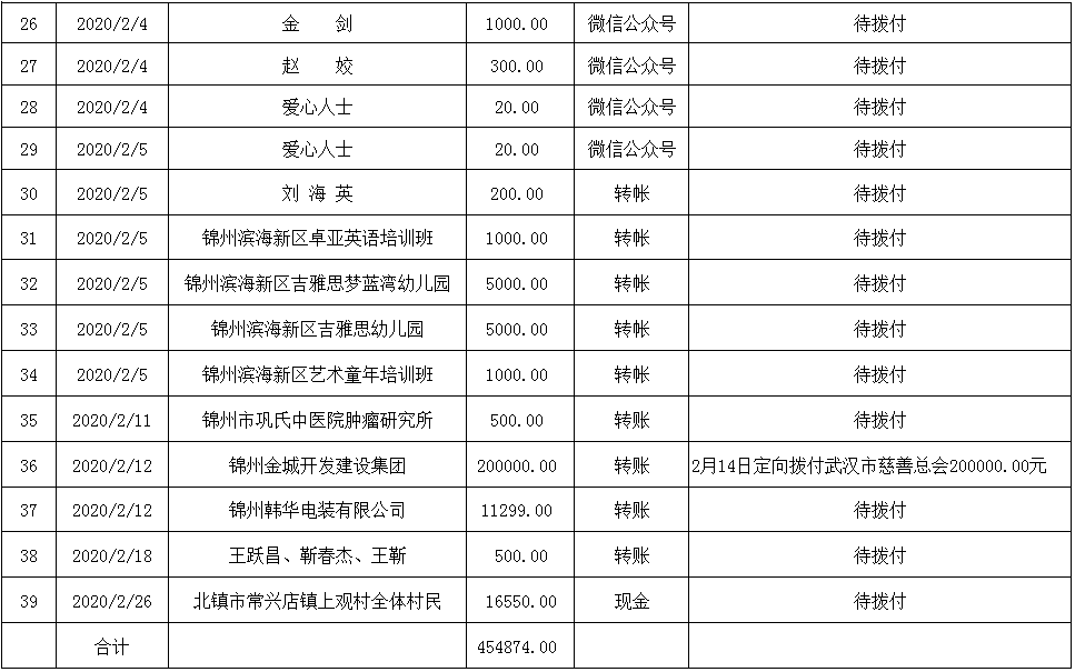 微信图片_20200226172310.png