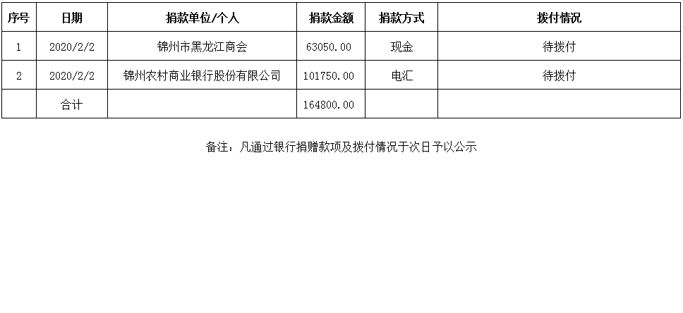 微信图片_20200302180349.png