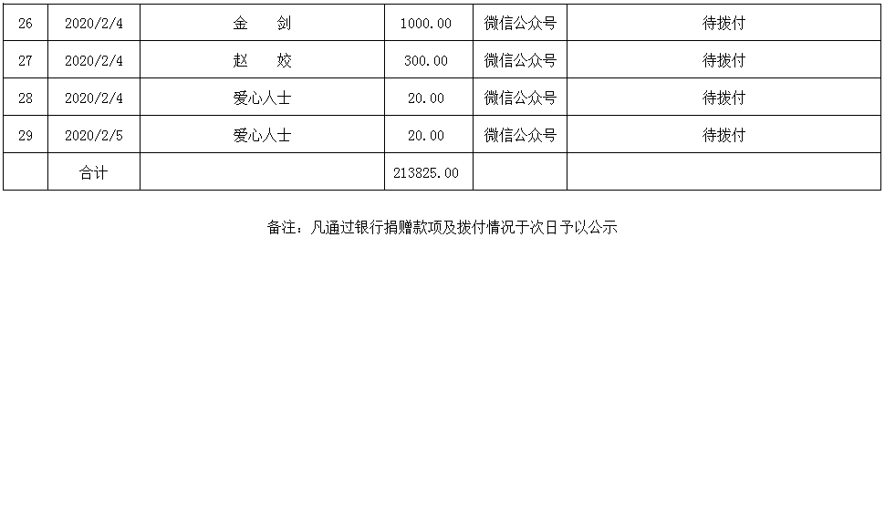 微信图片_20200302180911.png