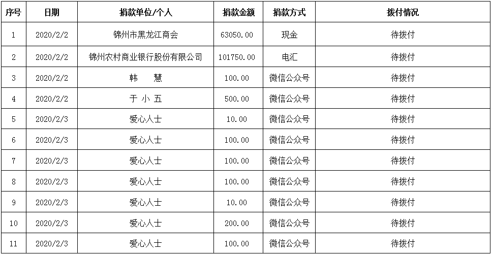 微信图片_20200302175411.png