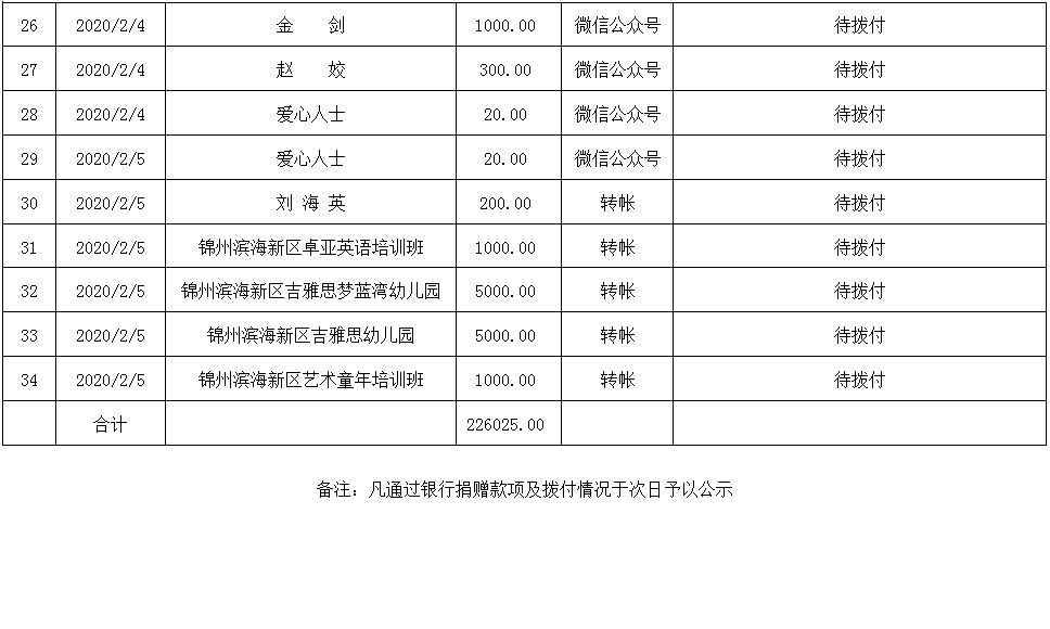 微信图片_20200302181046.png
