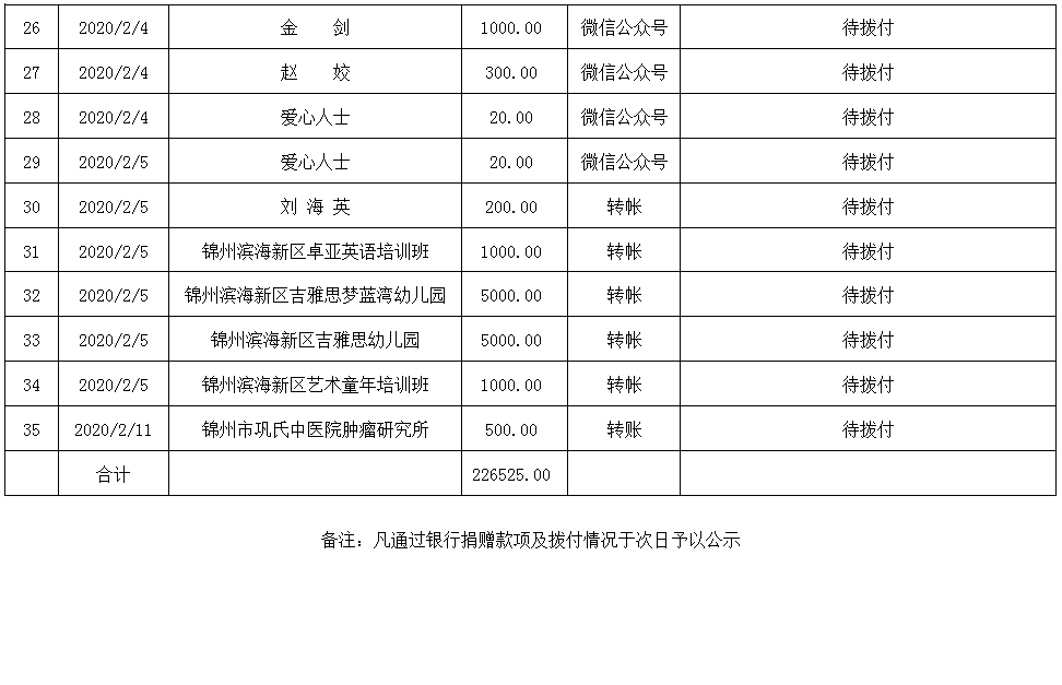 微信图片_20200302181951.png