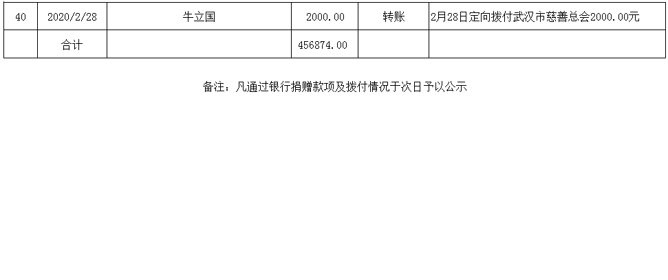 微信图片_20200302183041.png