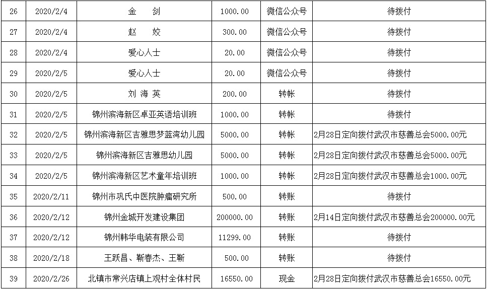 微信图片_20200228151921.png