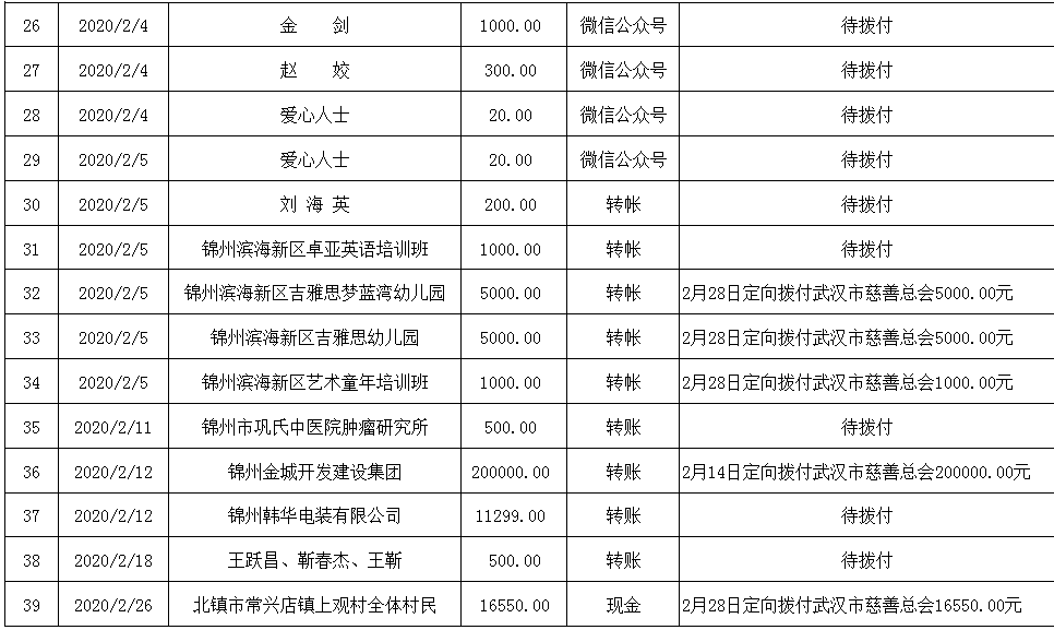 微信图片_20200303142049.png