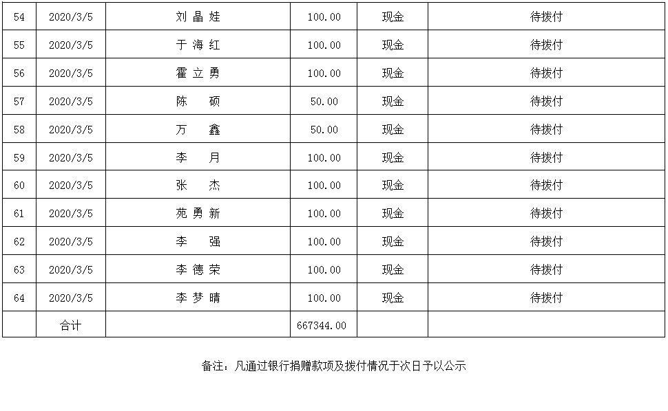 微信图片_20200305165417.png