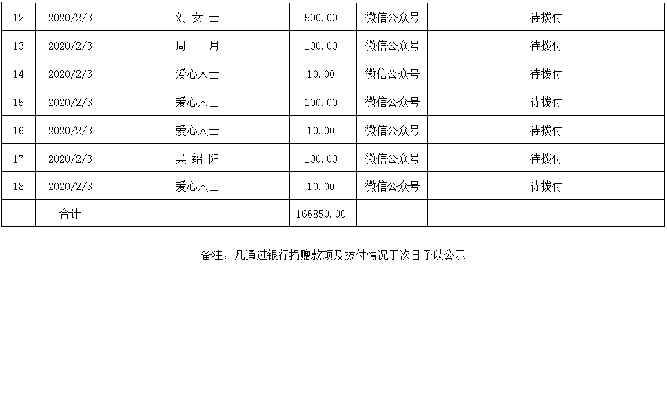 微信图片_20200306144448.png