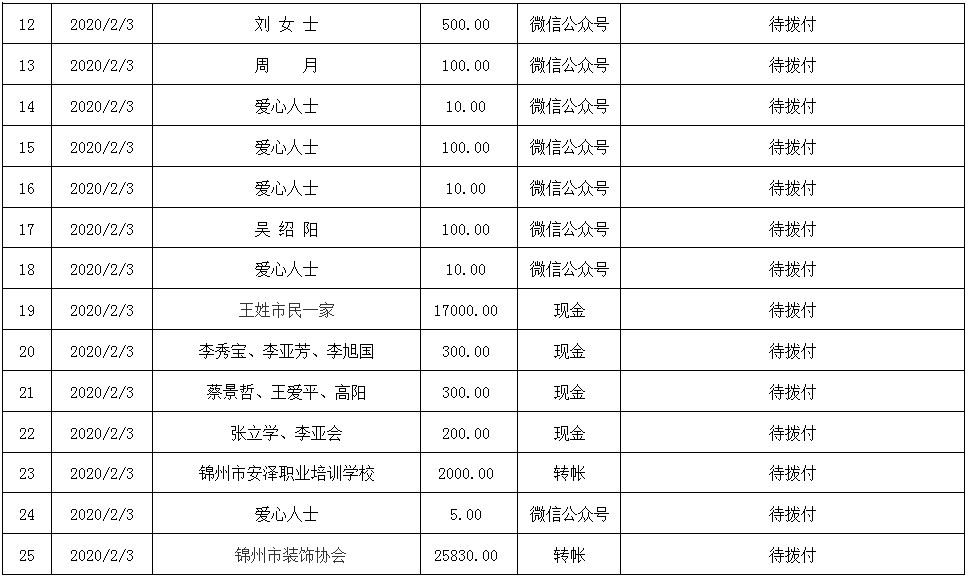 微信图片_20200306144455.png
