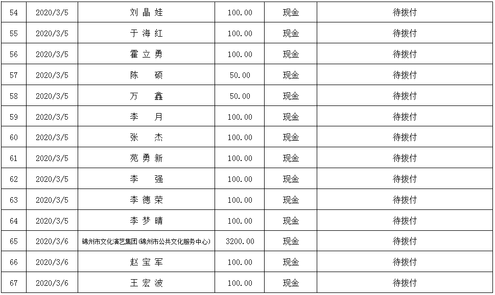微信图片_20200306152312.png