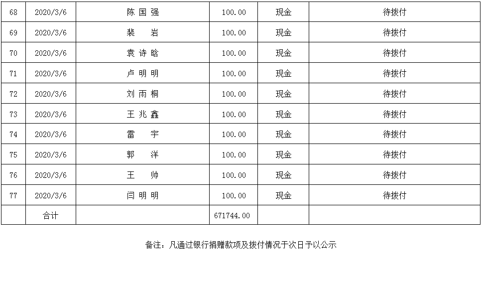 微信图片_20200306152317.png