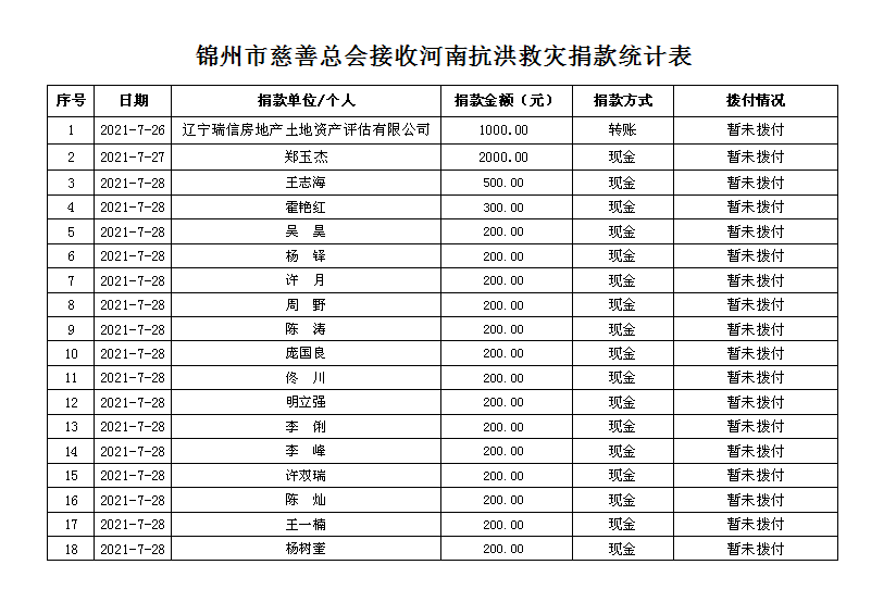 QQ截图20210728154116.png