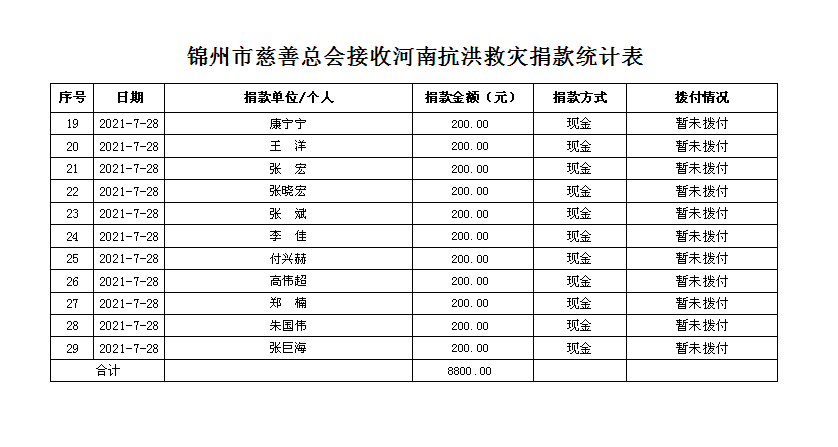 QQ截图20210728154129.png