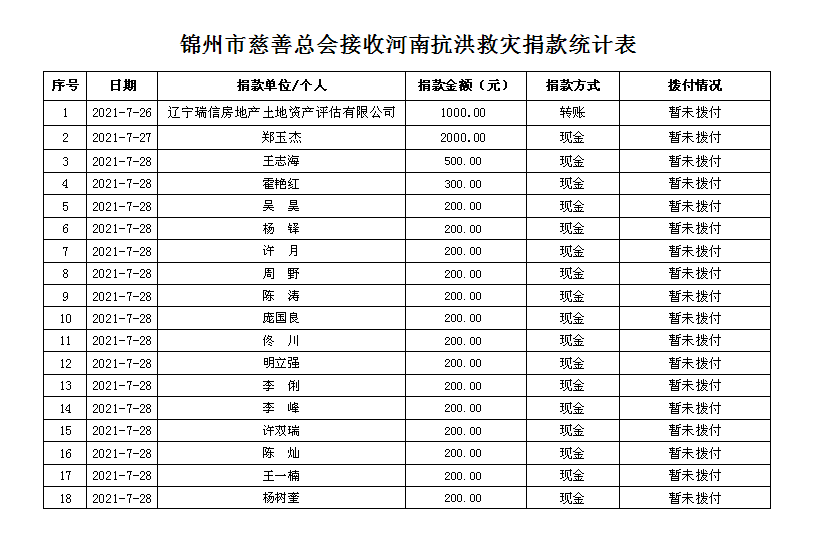 QQ截图20210729153110.png