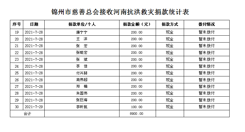 QQ截图20210729153125.png