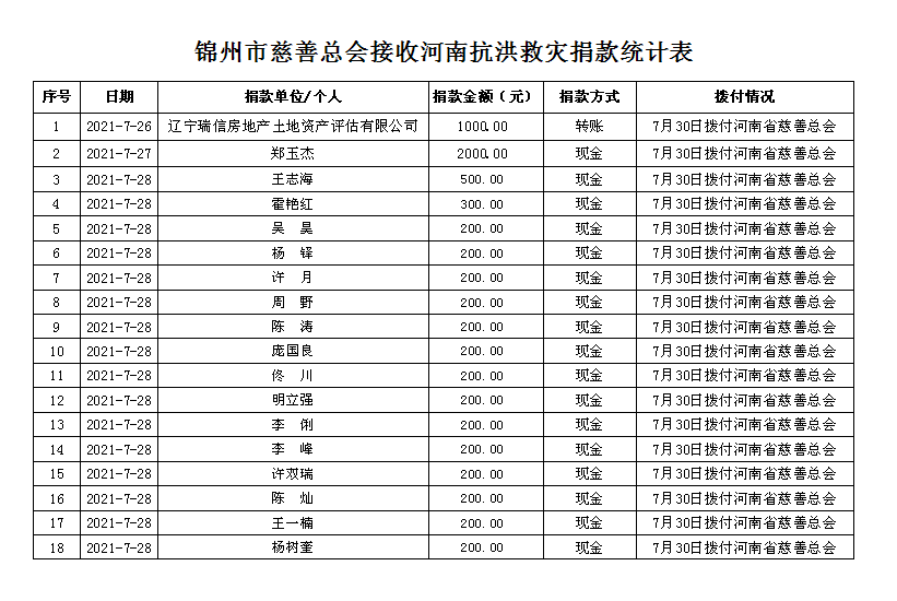 QQ截图20210730143325.png