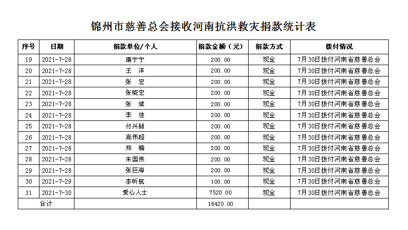 QQ截图20210730143341.png