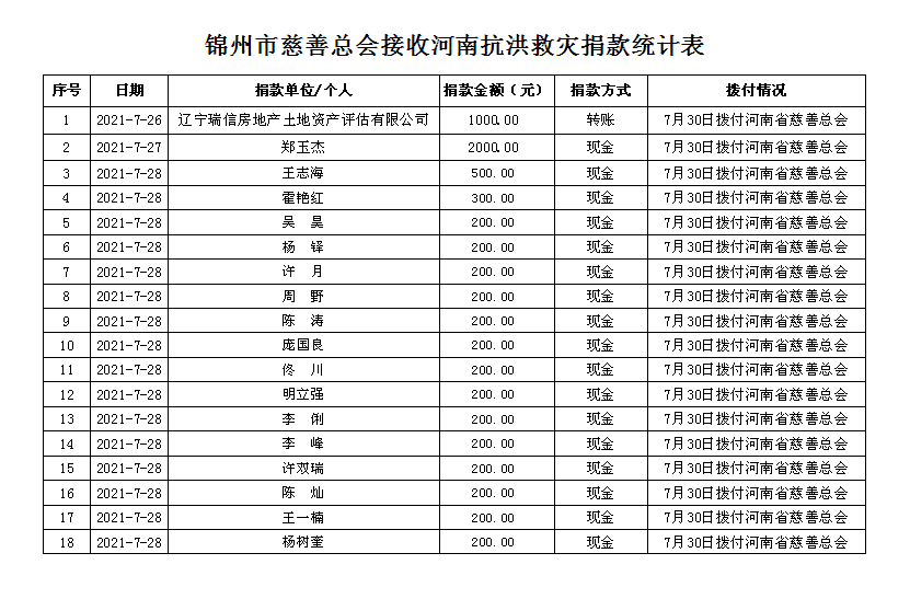 QQ截图20210802153517.png