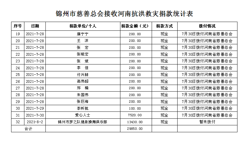 QQ截图20210802153548.png