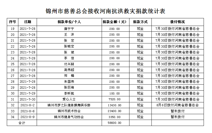 QQ截图20210809161002.png