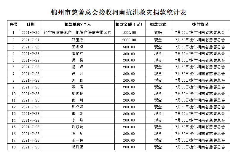 QQ截图20210811132430.png