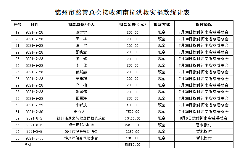 QQ截图20210811132442.png