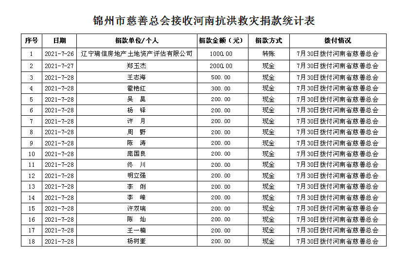 QQ截图20210816084530.png