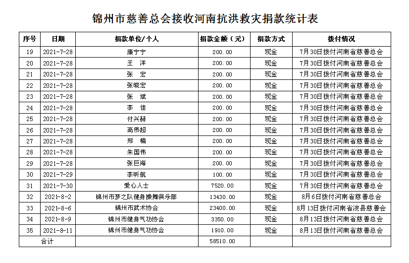QQ截图20210816084548.png