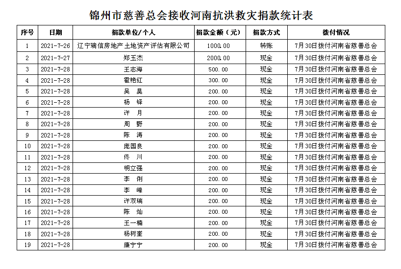 QQ截图20210901145855.png