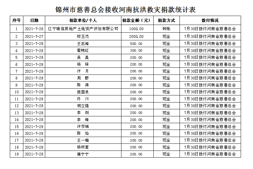 QQ截图20210903155536.png