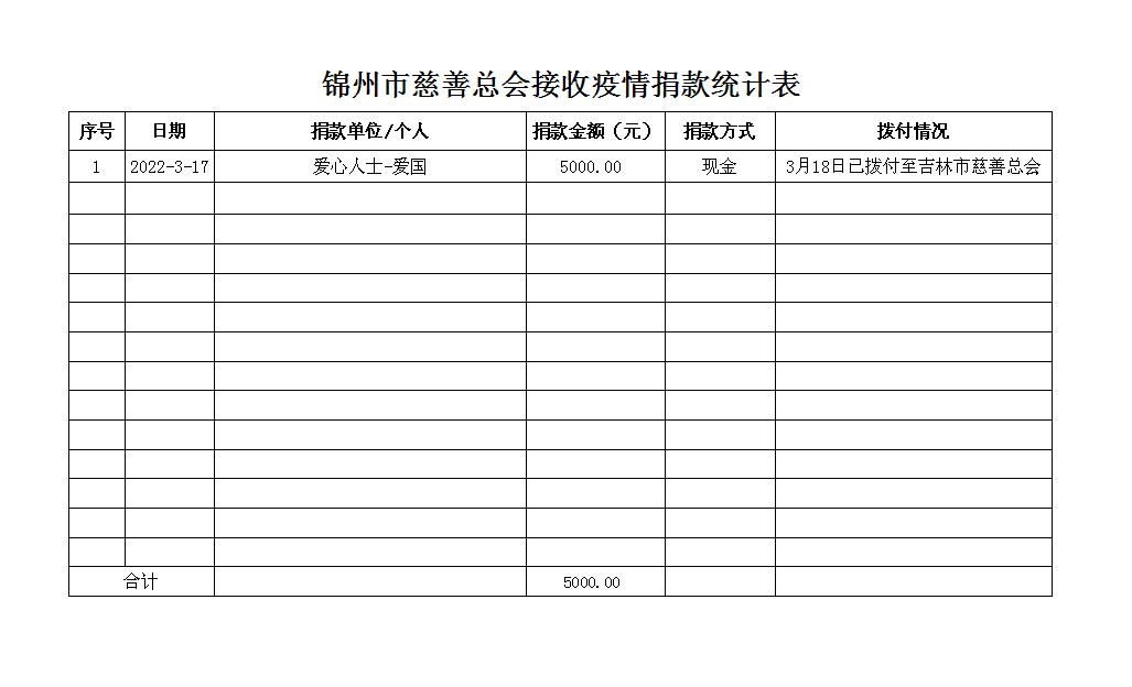 QQ截图20220318141131.png