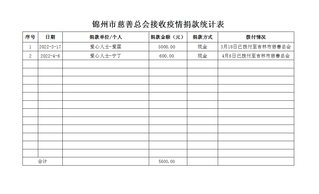 QQ截图20220408132641.png