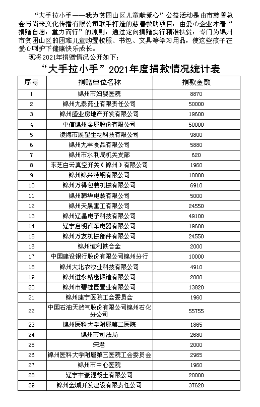 QQ截图20220627155418.png