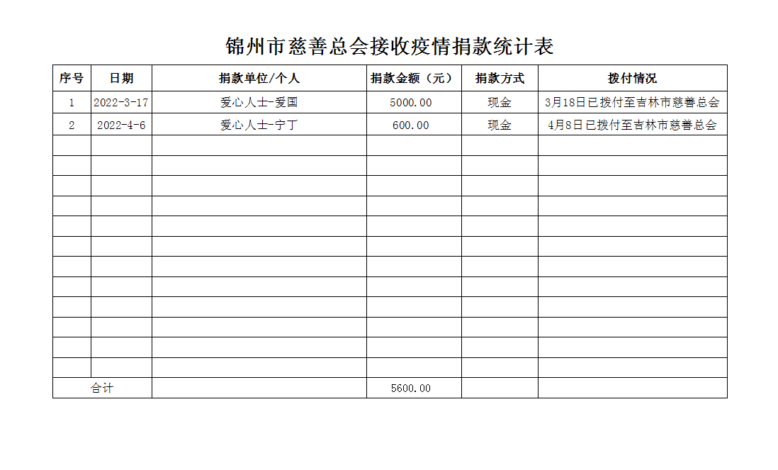 QQ截图20220923144828.png