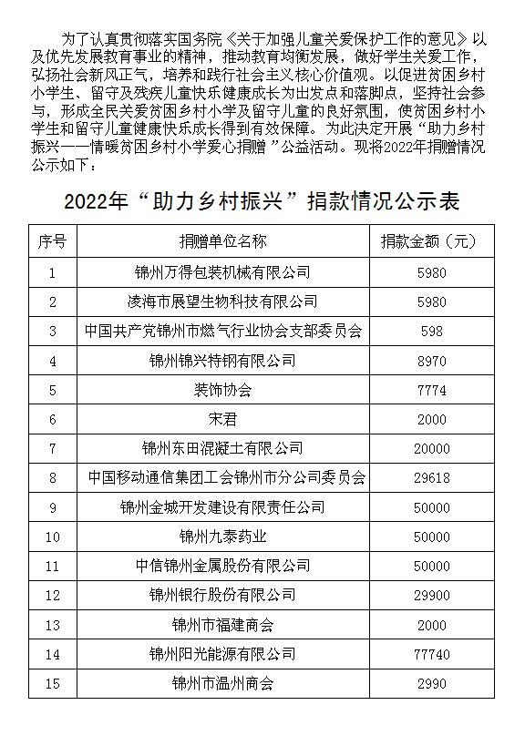 QQ截图20230130112028.png