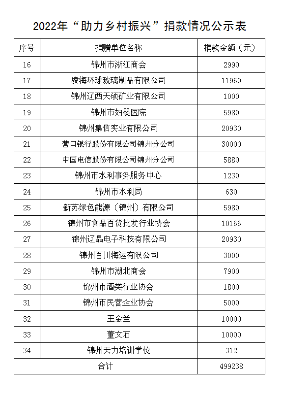 QQ截图20230130112043.png
