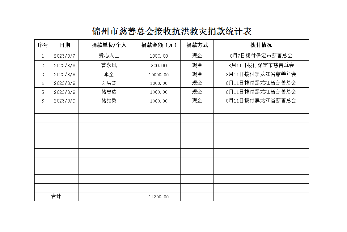 微信截图_20230815155516.png