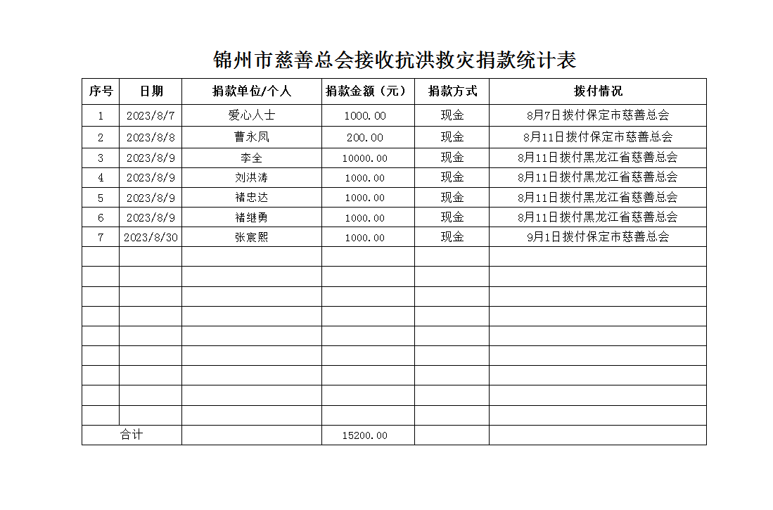 微信截图_20230906083006.png